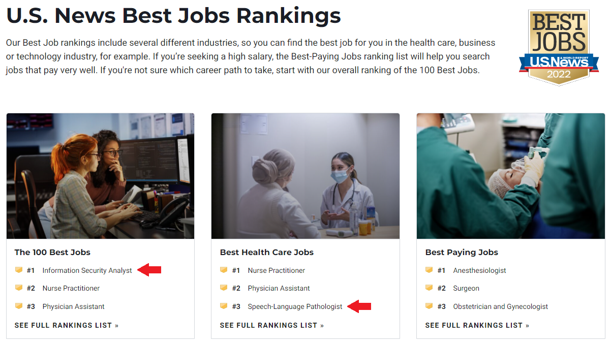 2022's 100 Best Jobs in America   Best Jobs Rankings   US News Careers